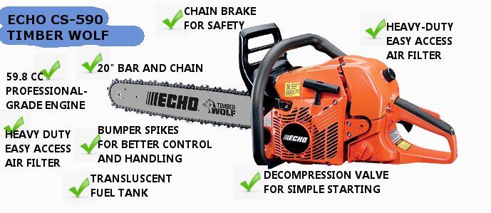 SuperSaw Reviews - Does This Portable Mini Chainsaw Worth Buying? Must Read  Before You Buy!