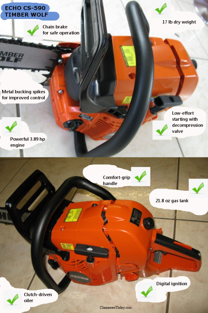 Echo CS590 Timber Wolf Chainsaw Review 20″ Gas Chainsaw Chainsaw