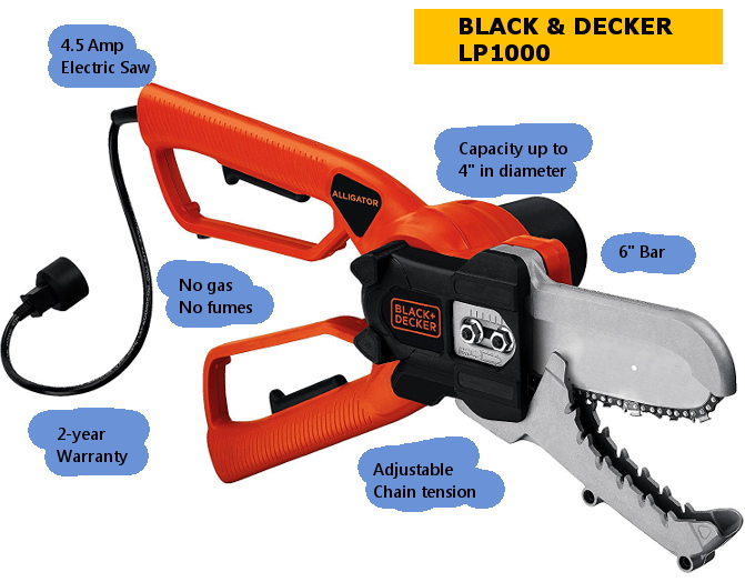 Black & Decker 20V Cordless Alligator Lopper Review  Perfect For Tree  Trimming & Woodcutting! 