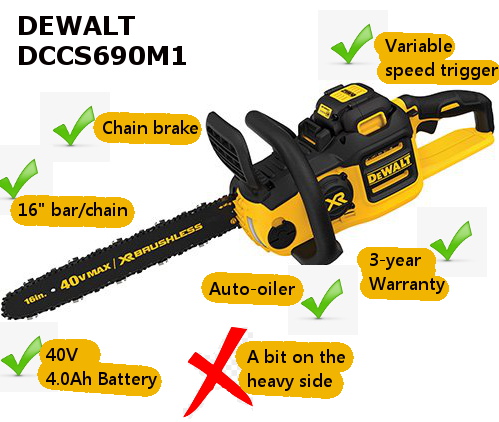 dewalt dccs690m1 pic