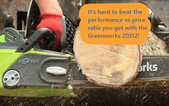 greenworks saw