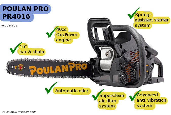 pr4016 chainsaw