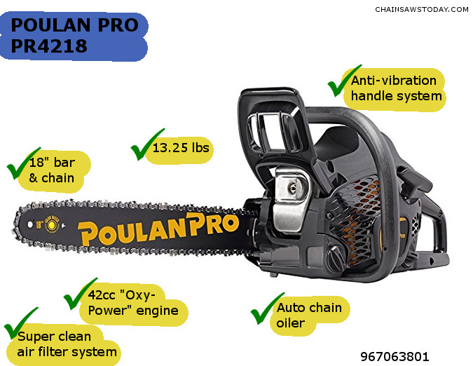 PR4218 chainsaw