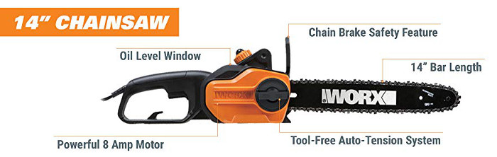 WORX WG305 8 Amp 14 Electric Chainsaw Black WG305 - Best Buy